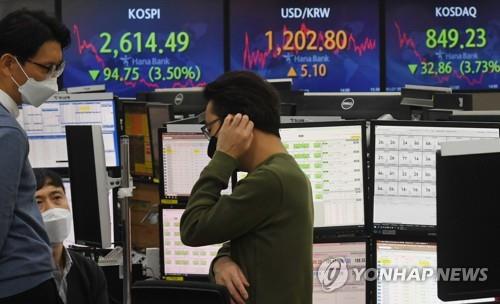 Electronic signboards at a Hana Bank dealing room in Seoul show the benchmark Korea Composite Stock Price Index (KOSPI) closed at 2,614.49 points on Jan. 27, 2022, down 94.75 points or 3.5 percent from the previous session's close. (Yonhap)