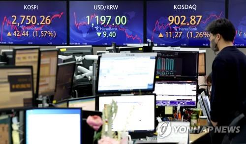 Electronic signboards at a Hana Bank dealing room in Seoul show the benchmark Korea Composite Stock Price Index (KOSPI) closed at 2,750.26 points on Feb. 4, 2022, up 42.44 points or 1.57 percent from the previous session's close. (Yonhap)