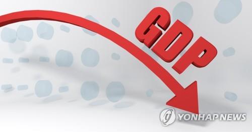 韓国の４～６月期の実質ＧＤＰ（暫定値）が前期比３．２％減少した（イラスト）＝（聯合ニュース）