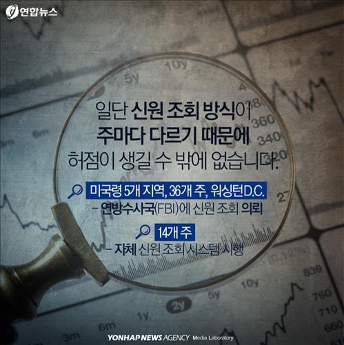 <카드뉴스> '총 맞을까 무서워요' - 13