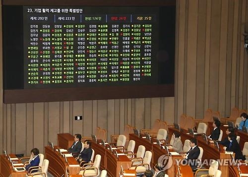 원샷법 더민주 46명 이탈표…본회의 데뷔 국민의당 전원찬성 - 2