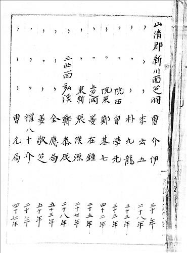 산청 출신 지리산 항일투사 91명 108년만에 '빛' - 3