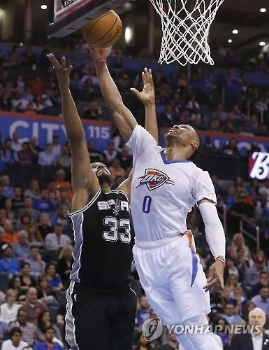 -NBA- 오클라호마시티, 주전 빠진 샌안토니오 격파 - 2