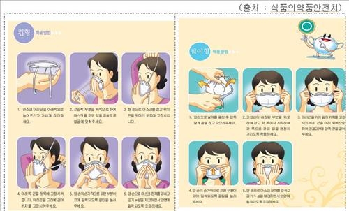 조용한 살인자 황사…"건강한 사람도 야외활동 금물" - 4