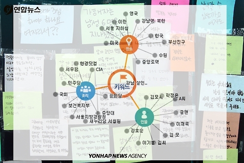 <디지털스토리> 강남 살인사건 일주일, 우린 무엇을 말했나 - 2
