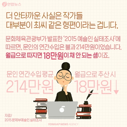 <카드뉴스> '한강의 기적'에 가려진 문인들의 신산한 삶 - 6