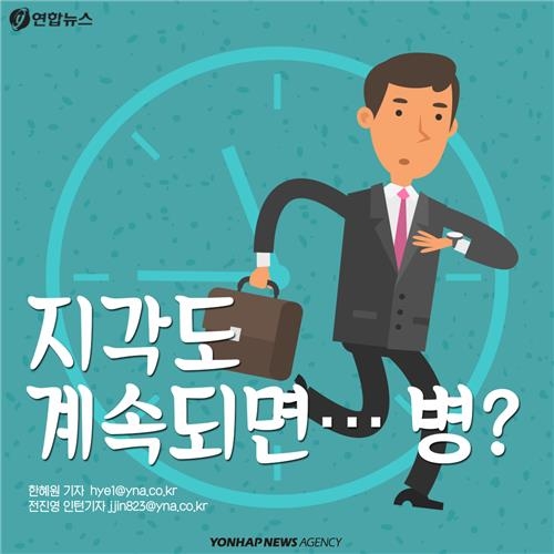 <카드뉴스> 지각도 계속되면 병? - 12