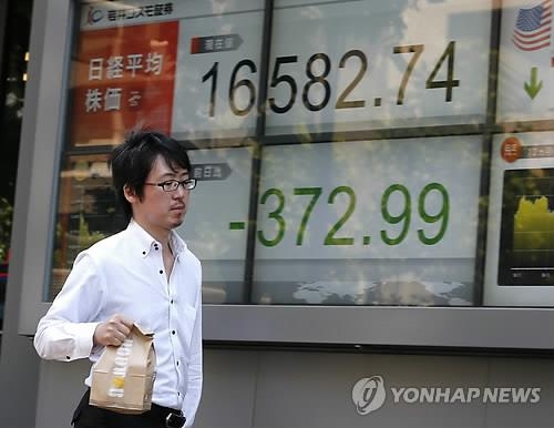 日, 아베노믹스 도입 후 대기업-중소기업 격차 더 확대 - 2