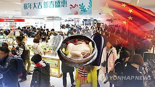 "중국인 해외여행 지출, 2025년엔 300조원 돌파…86%↑" - 2