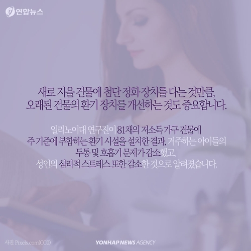 <카드뉴스> '답답한 사무실의 당신'…건강ㆍ일 실내 공기에 영향 - 10