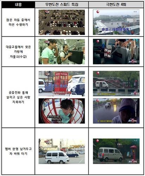 "'프로듀스101', 중국에 7개 짝퉁 출현…손놓고 있을 것인가" - 3