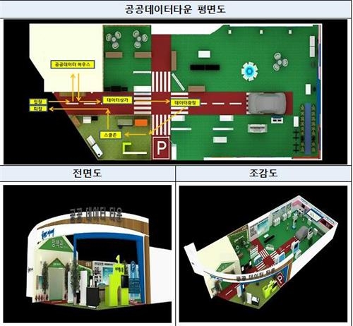 정부 3.0 국민체험마당 마무리…7만여 명 방문 - 2
