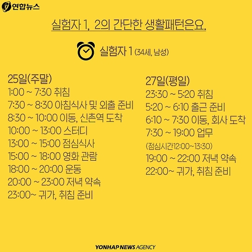 <카드뉴스> 카카오만 이용해 살아 보기, 가능할까? - 8