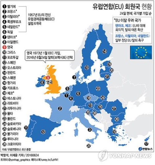 <브렉시트> EU "어서 나가라" vs 英 "시간 달라"…팽팽한 샅바싸움 - 3
