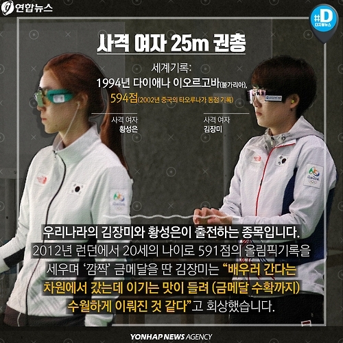 <카드뉴스> 리우에서는 깨질까? 오래된 세계기록, 올림픽기록들 - 8