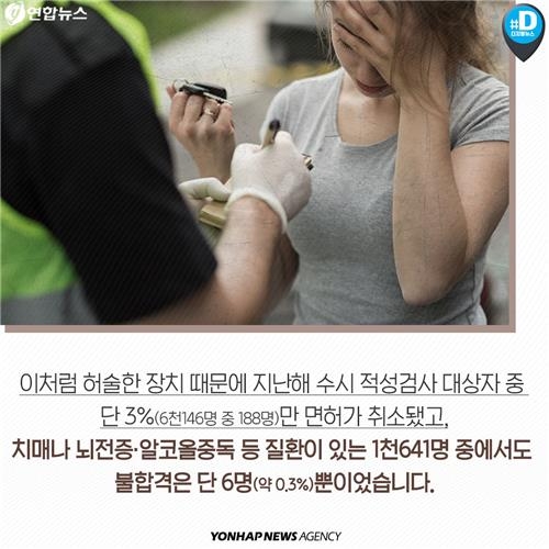 <카드뉴스> 우리가 몰랐던 운전면허 사각지대 - 6