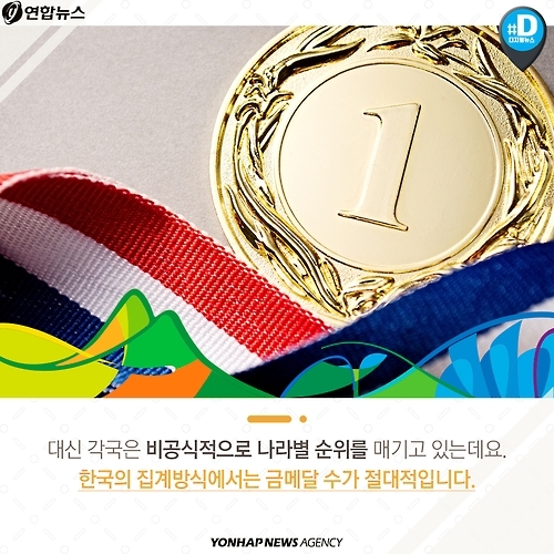 <카드뉴스> 고개숙인 은메달, 눈물짓는 동메달 - 4