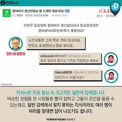 <카드뉴스> 집단지성은 답을 알고 있을까?5