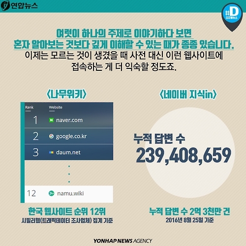 <카드뉴스> 집단지성은 답을 알고 있을까? - 7