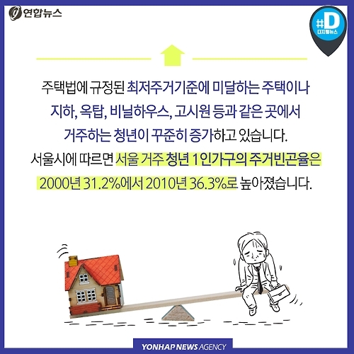 <카드뉴스> 좁은 집에서 비싼 월세 내며 사는 청년들 - 3