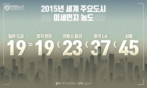 <디지털스토리> 우리는 언제, 어디서 숨쉬기 힘들었나 - 7