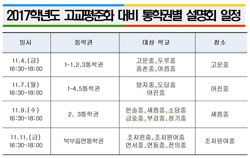 세종시교육청 2017학년도 고교평준화 설명회 일정