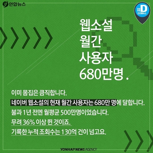<카드뉴스> 독서의 계절, 나는 인터넷 창을 연다 - 4