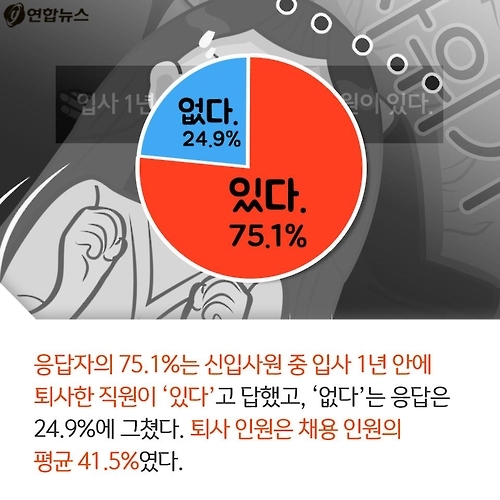 <카드툰> 대한민국 심심한 역사 - 신입사원의 위기 - 16