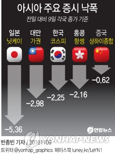 < SNS돋보기> '트럼프 시대'의 불확실성…"경기불황 대비해야" - 1
