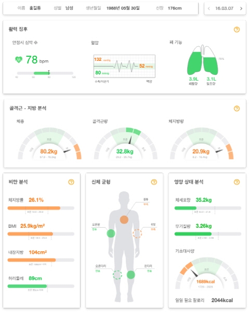 헬스케어 전문기업 데이코어, '랩짐데이' 서비스 론칭 - 1