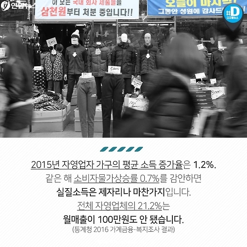 <카드뉴스> 물가 상승은 자영업자도 힘들게 합니다 - 9