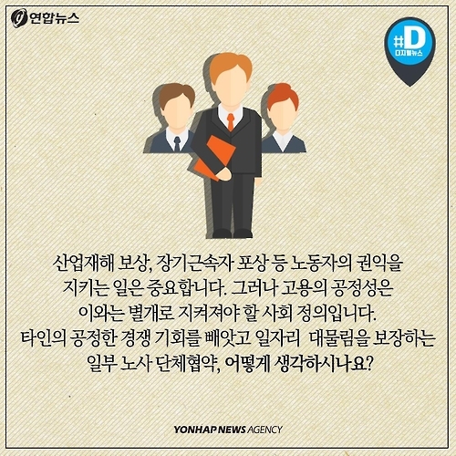 <카드뉴스> 노조원 가족 우선 채용…취업준비생은 웁니다 - 11