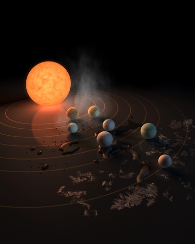 트라피스트-1 항성과 그 주변을 도는 7개 행성 
