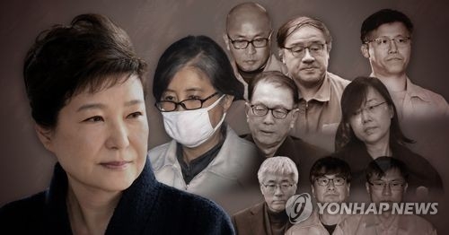 박근혜 전 대통령(왼쪽), 최순실씨(왼쪽 두번째)와 '최순실 게이트' 조연들