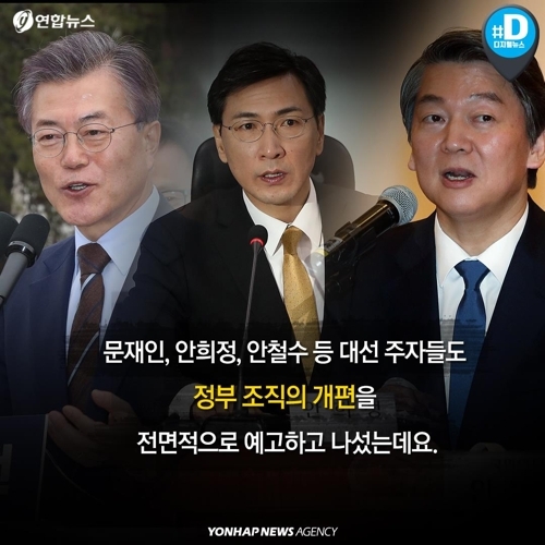 [카드뉴스] 정부 조직의 변신은 '유죄'? - 4