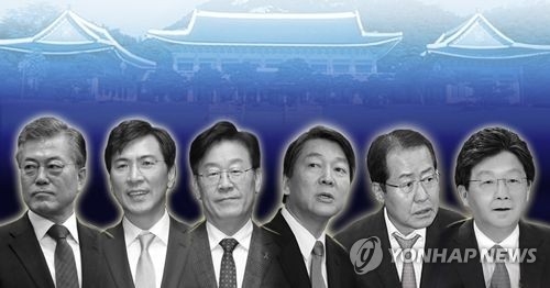 "문재인 34.9%, 안철수 18.7%, 안희정 12.1%, 이재명 10%" - 1