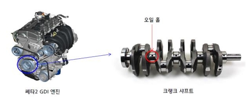 세타2 엔진 결함 부위