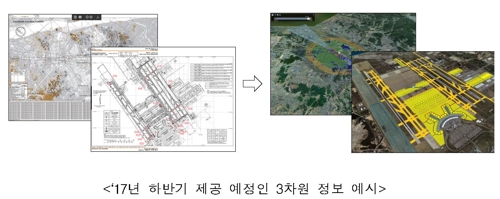 하늘길 상황·활주로 정보 한곳에서 쉽게 확인한다 - 2