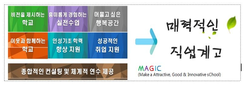 직업계고 인프라 개선사업에 100곳 선정…3년간 900억 투입 - 1