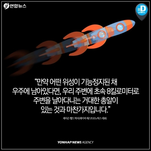 일 벤처기업, 내년에 우주 쓰레기 관측용 위성 발사키로 - 1
