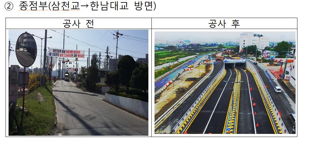 철도공단, 대전 건널목 입체화…중촌 지하차도 15일 개통 - 2