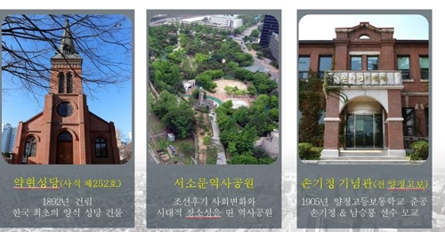 '서울로7017 첫동네' 중림동 재생…손기정공원 마라톤 성지로(종합) - 3