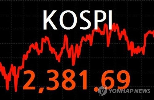 코스피 시총 1천543조…또 사상 최대 기록 - 1