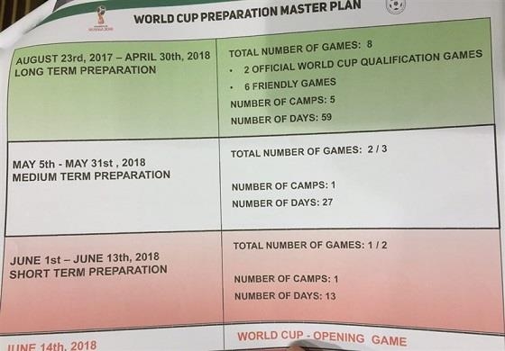 이란축구대표팀 훈련 계획안