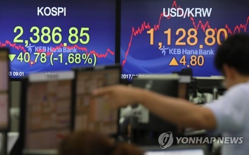 부동산 투자심리 악화…투자자금, 주식으로 유턴할까 - 1
