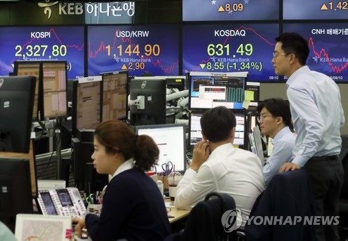 코스피, 북핵위기에 2,320선 붕괴…'외국인 6천500억 순매도' - 1