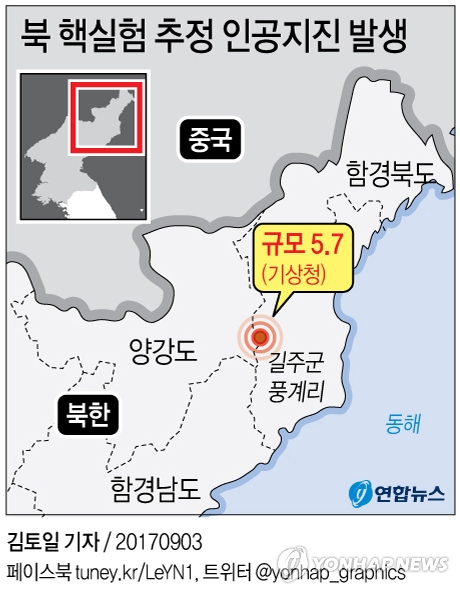 기상청 "北 풍계리서 규모 5.7 인공지진…과거 핵실험지역"(종합3보) - 1