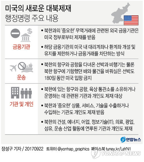 트럼프-中,누가 거짓말하나…인민은행 北금융제재 놓고 진실공방 - 3