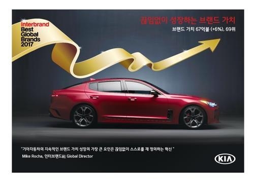 글로벌 브랜드 가치 삼성전자 6위…현대차 35위(종합) - 3