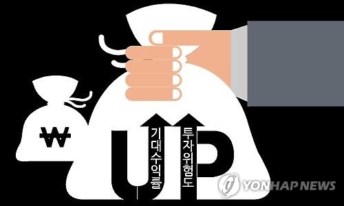 해외투자펀드 순자산 120조원 돌파…석달새 10조 증가 - 1